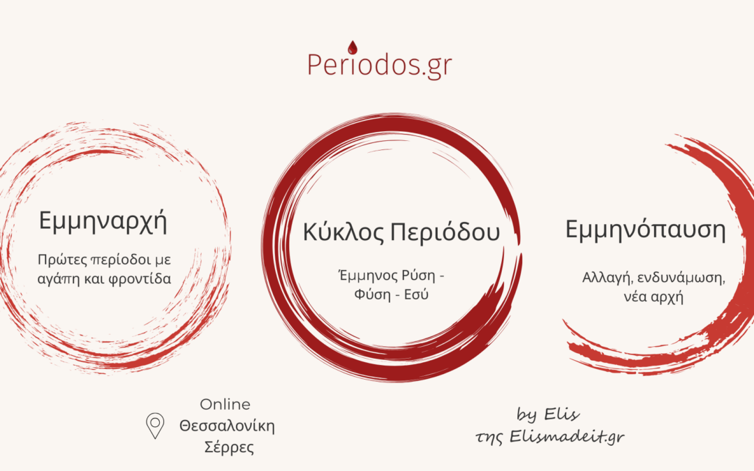 Μιλάμε για την περίοδο